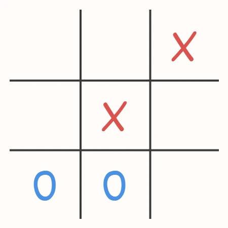 Tic-Tac-Oh! Game Poster